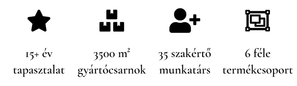 Árnyékolástechnika, redőny gyártás